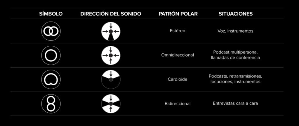  data-id=